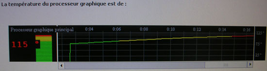 Cartus Graphiqus Défectus